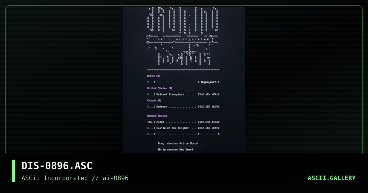 Aug,1996 Board Listings, by static, 1996
