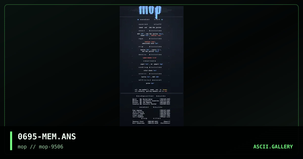 mop 06/95 member listing, by imodium, 1995