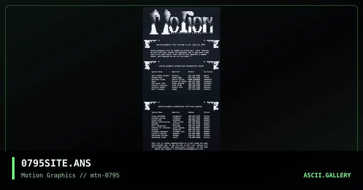 mOtion site listing, by motion, 1995