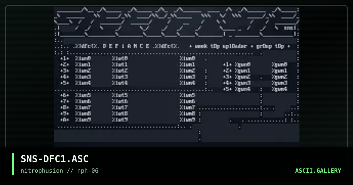Defiance ftp top uploaders, by senser, 1998