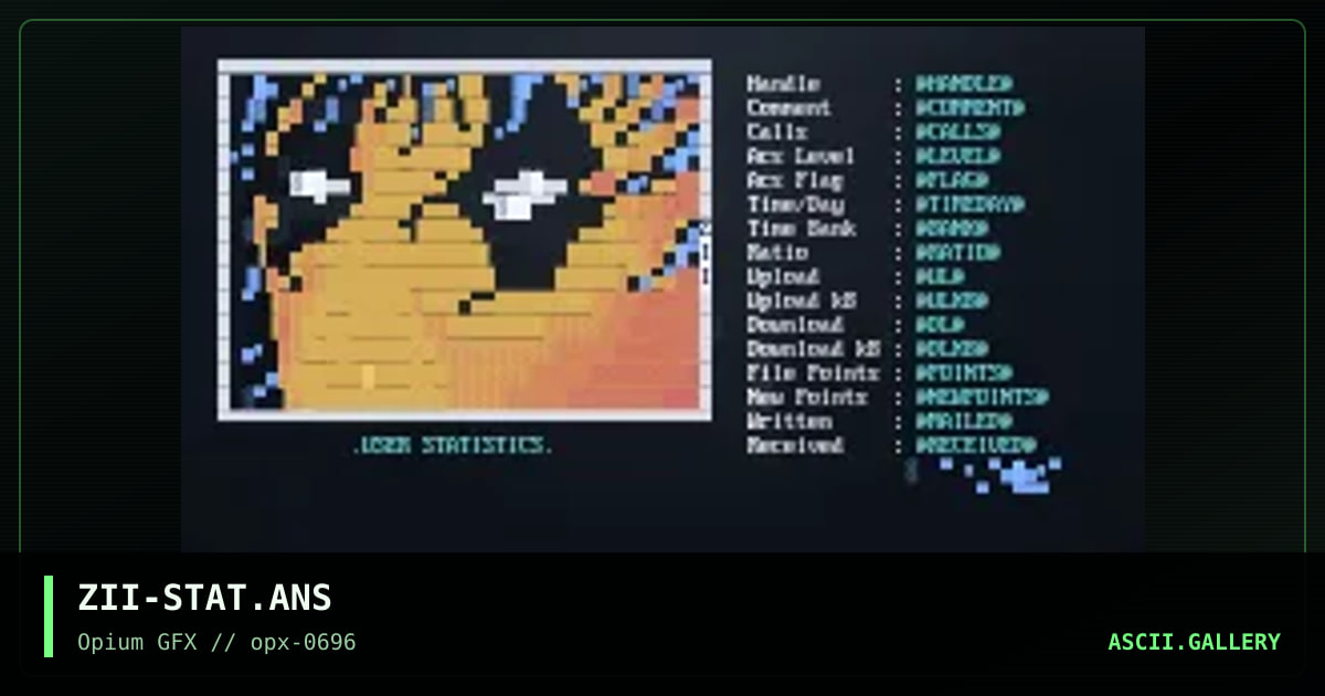 Statistics for ITC 2.00, by zeus ii, 1996