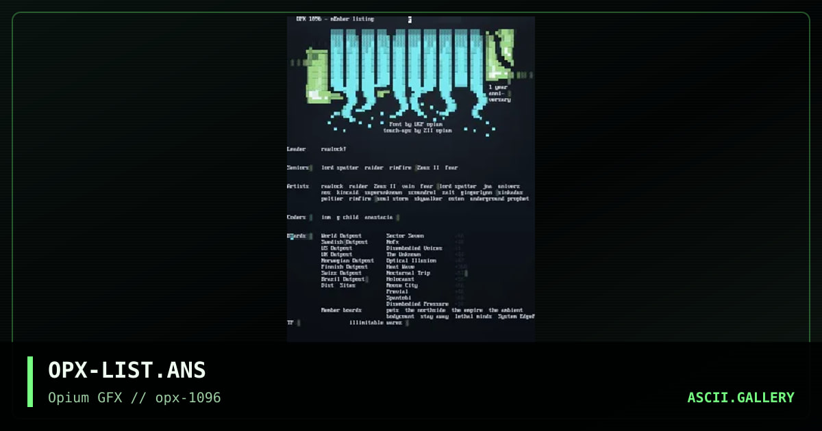 Member listing 1096, by rawlock, 1996