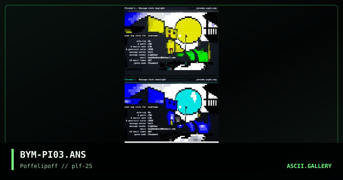 Piranha's Message Stats, by big yellow man, 2002