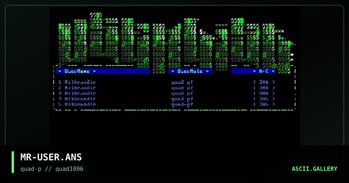 userlist cascii, by mithrandir, 1996