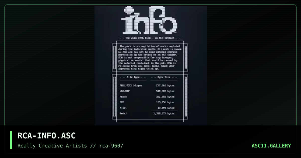 July 96 Pack Info, by wildcat, 1996