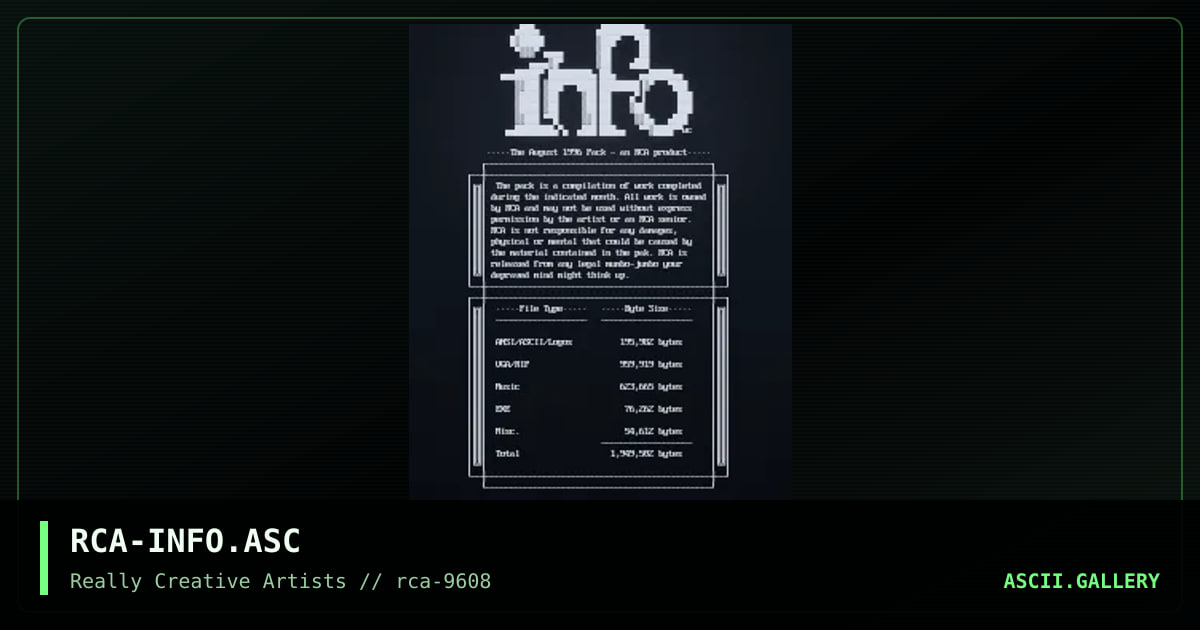 August 96 Pack Info Size, by untagged, 1996