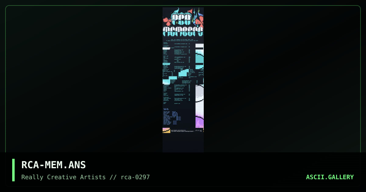 rCA February 97 Member List, by rca, 1997