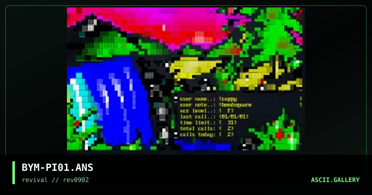 Piranha's USER STATS, by big yellow man, 2002
