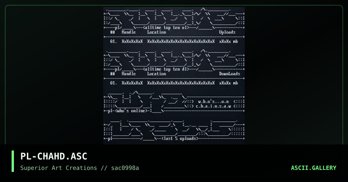 PL-CHAHD.ASC, by puschel, 1998