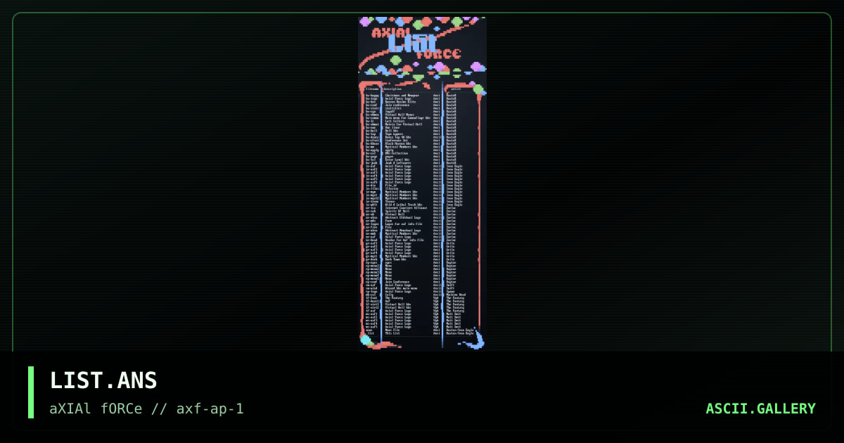 LIST.ANS, by baxter, 1996