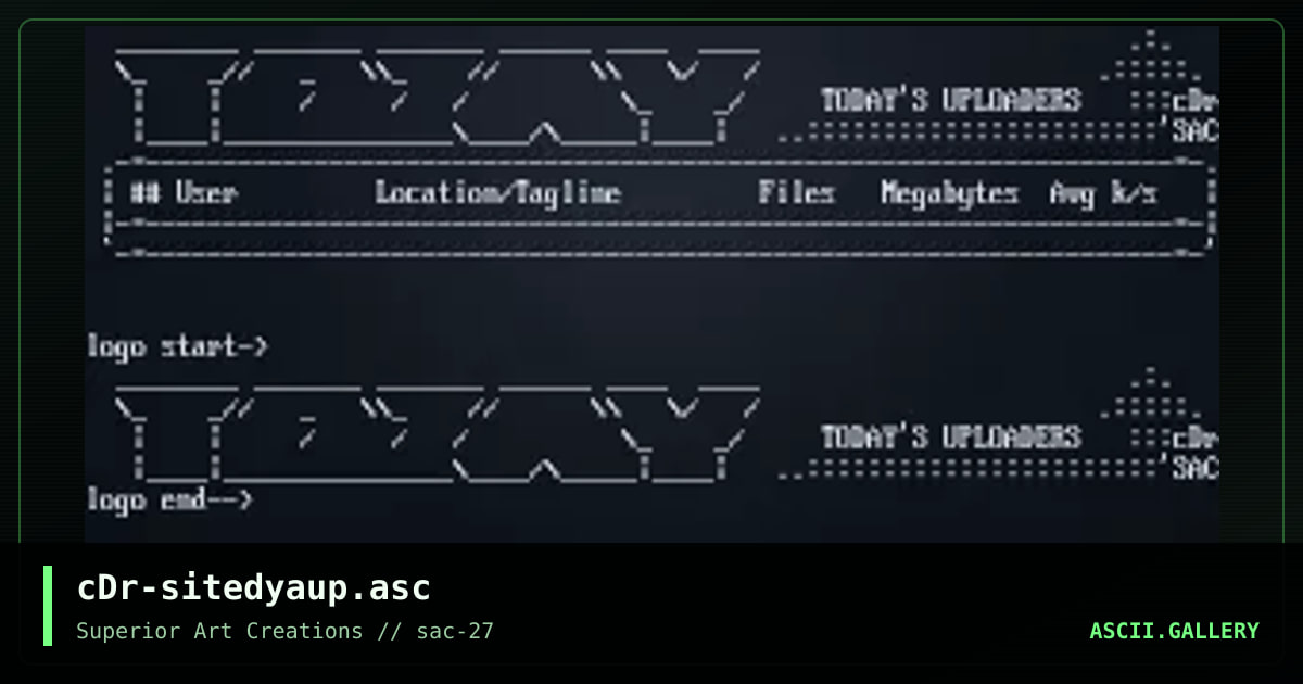 cDr-sitedyaup.asc, by crusader, 2002
