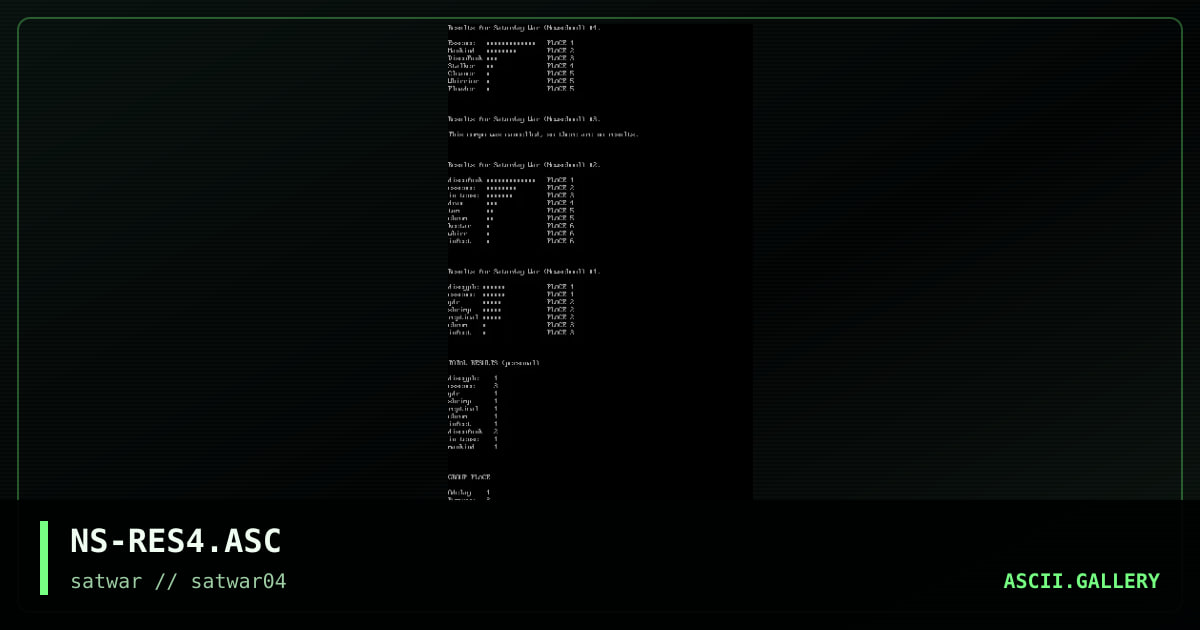 NS-RES4.ASC, by untagged, 1998