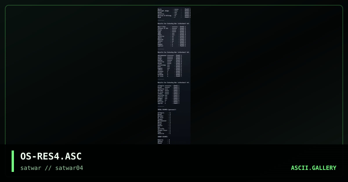 OS-RES4.ASC, by untagged, 1998
