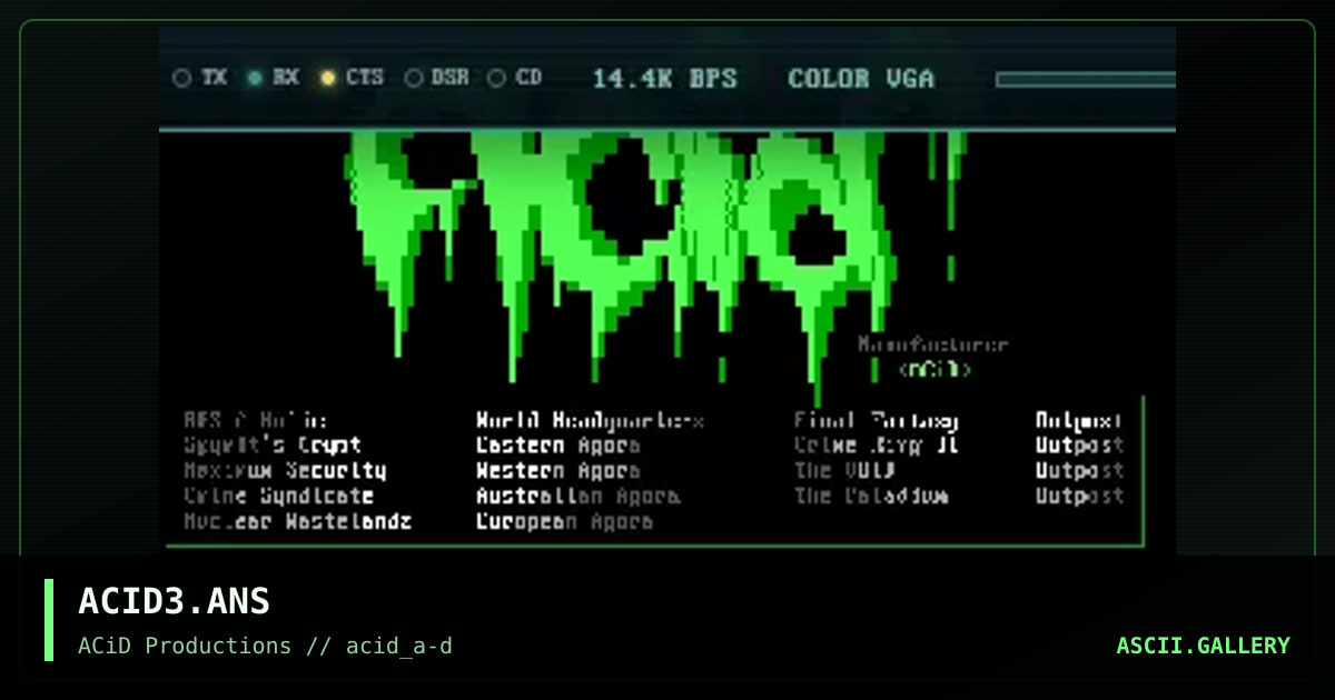 ACID3.ANS, by manufacturer, 1990