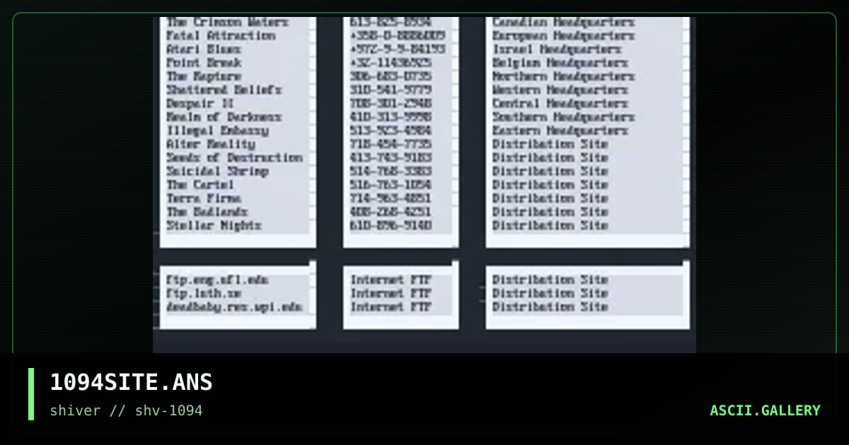 SHIVER 10/94 Site Listing, by lord drakul, 1994