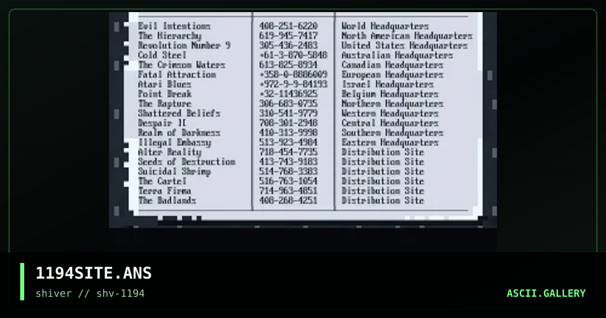 SHIVER 11/94 Site Listing, by creep, 1994