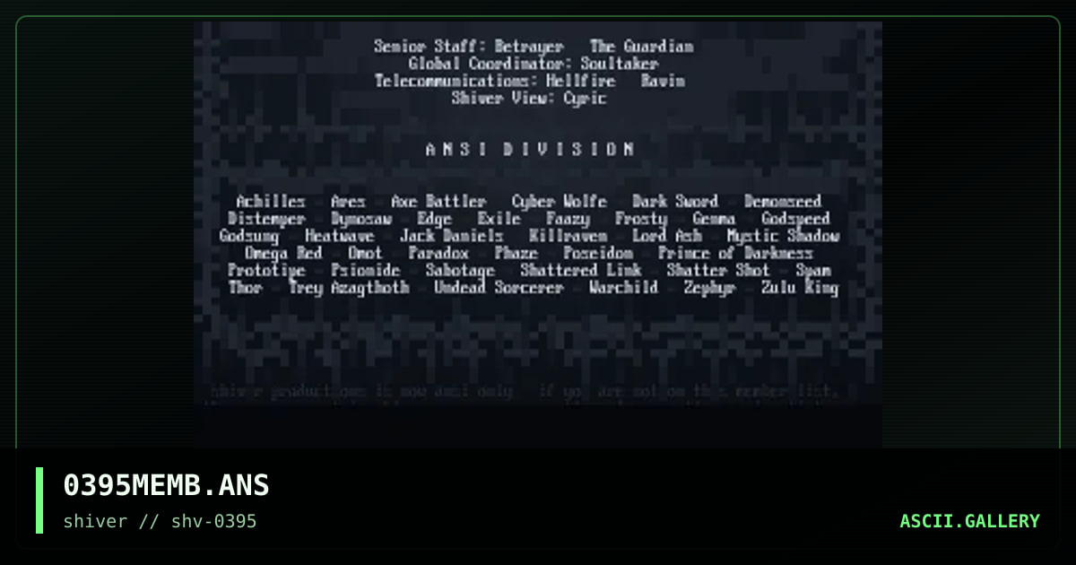 SHIVER 03/95 Member List, by asylum, 1995