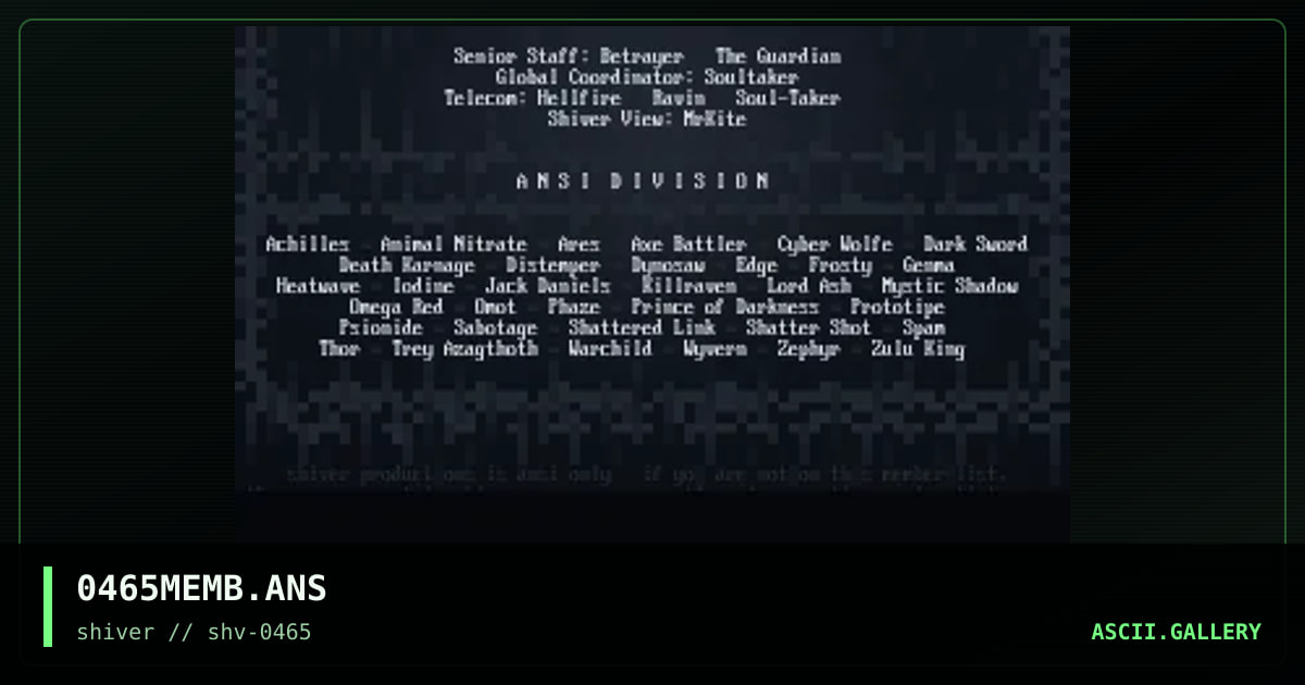 SHIVER April 1965 Member List, by shiver, 1995