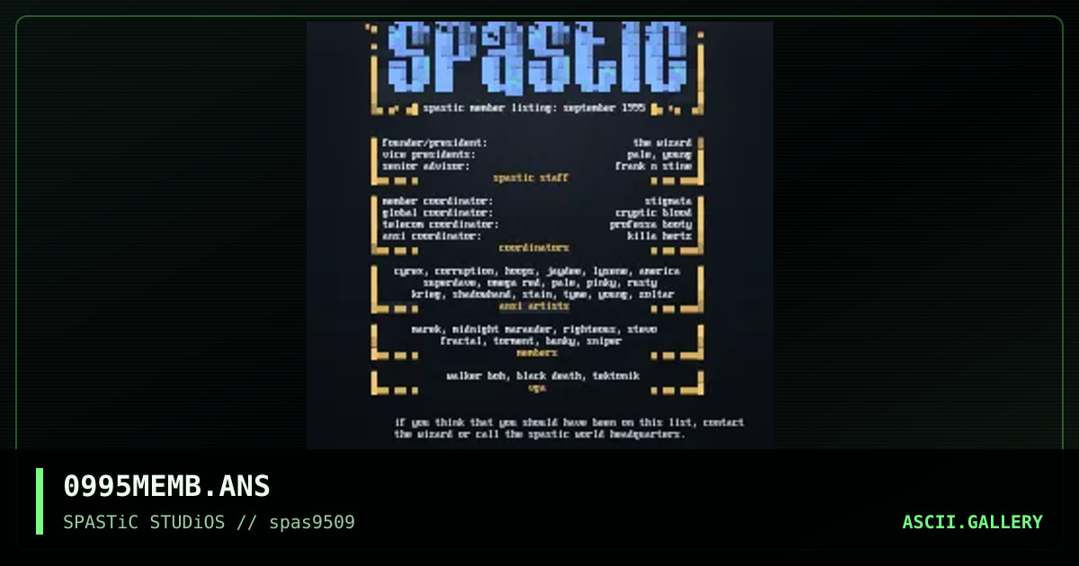 0995 member listing, by corruption, 1995