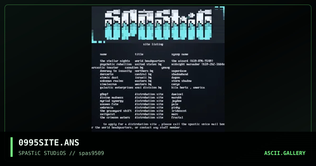 0995 site listing, by corruption, 1995