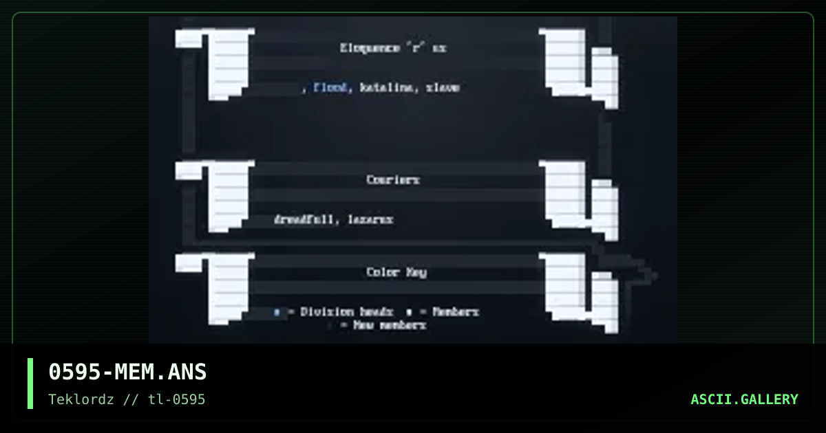 may 0595 TekLordZ memberlist, by smooth, tyme, 1995