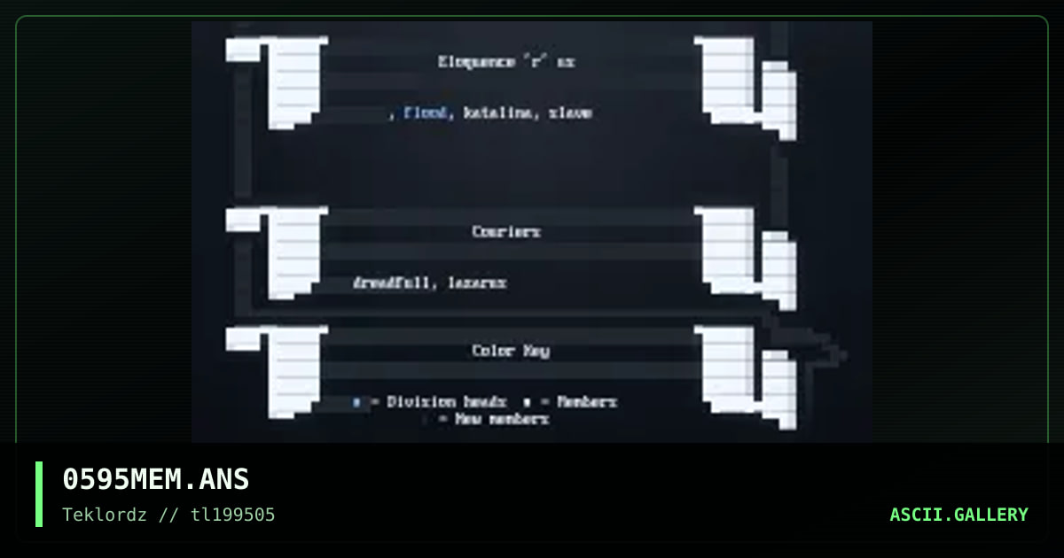 may 0595 TekLordZ memberlist, by smooth, 1995