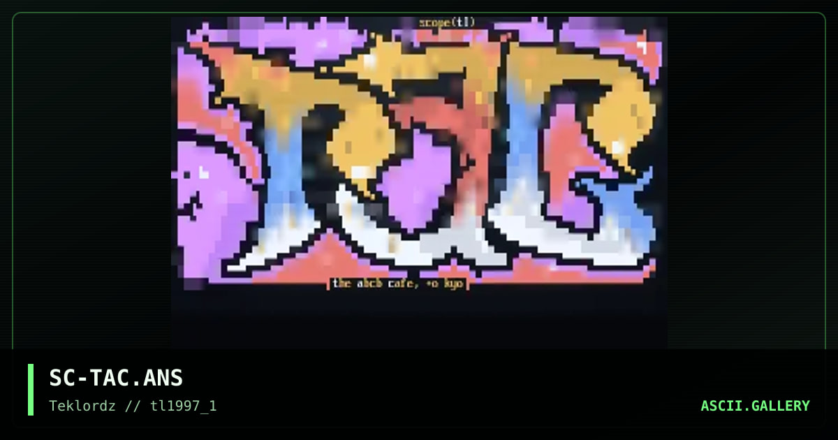 The ABCD Cafe, by scope, 1997