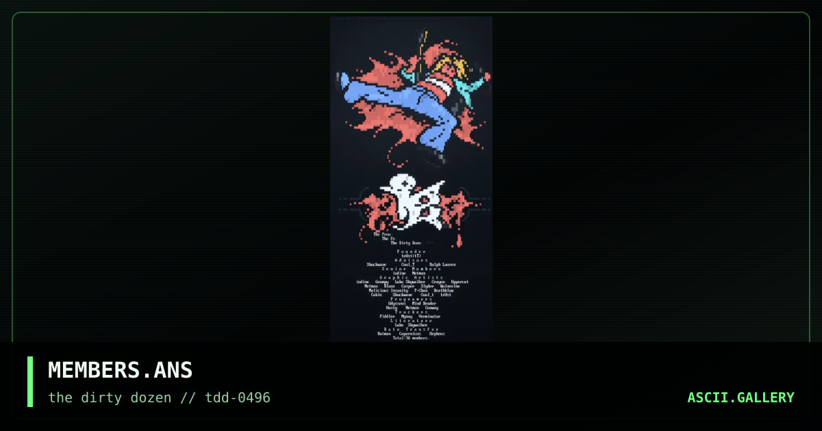 MEMBERS.ANS, by the dirty dozen, 1996