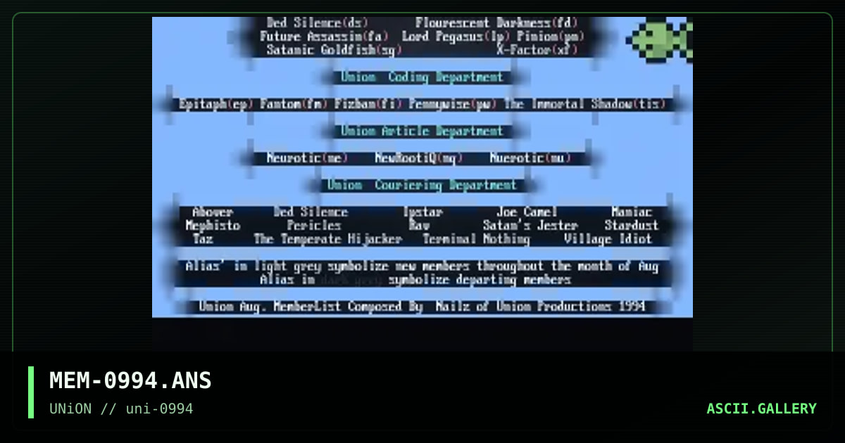 0994 Member Listing, by nailz, 1994