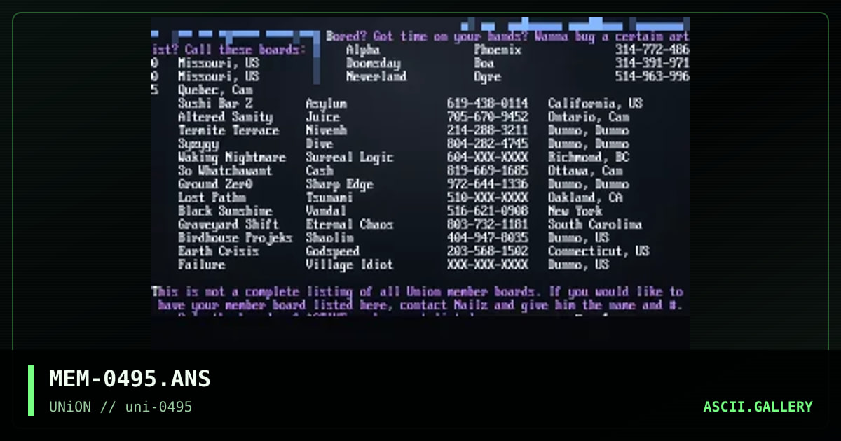 Union Member Listings, by nailz, 1995