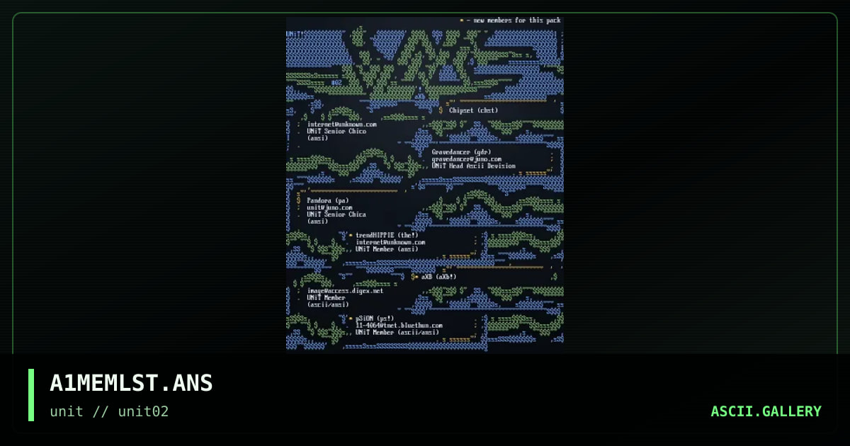 A1MEMLST.ANS, by unit, 1996