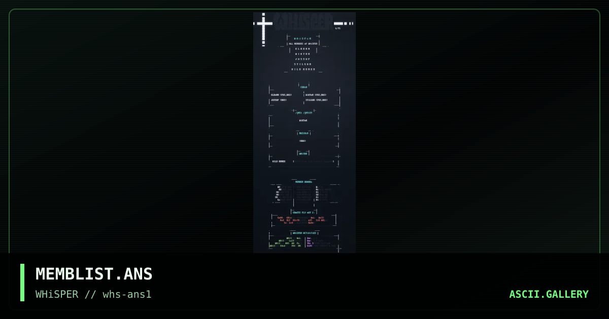MEMBLIST.ANS, by whisper staff, 1995