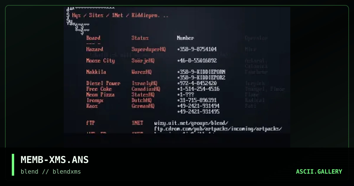 [XMS] memberlist, by tankgirl, 1996