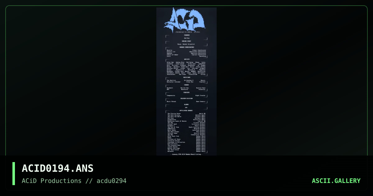 January 1994 Member/Board Listing, by vision, 1994