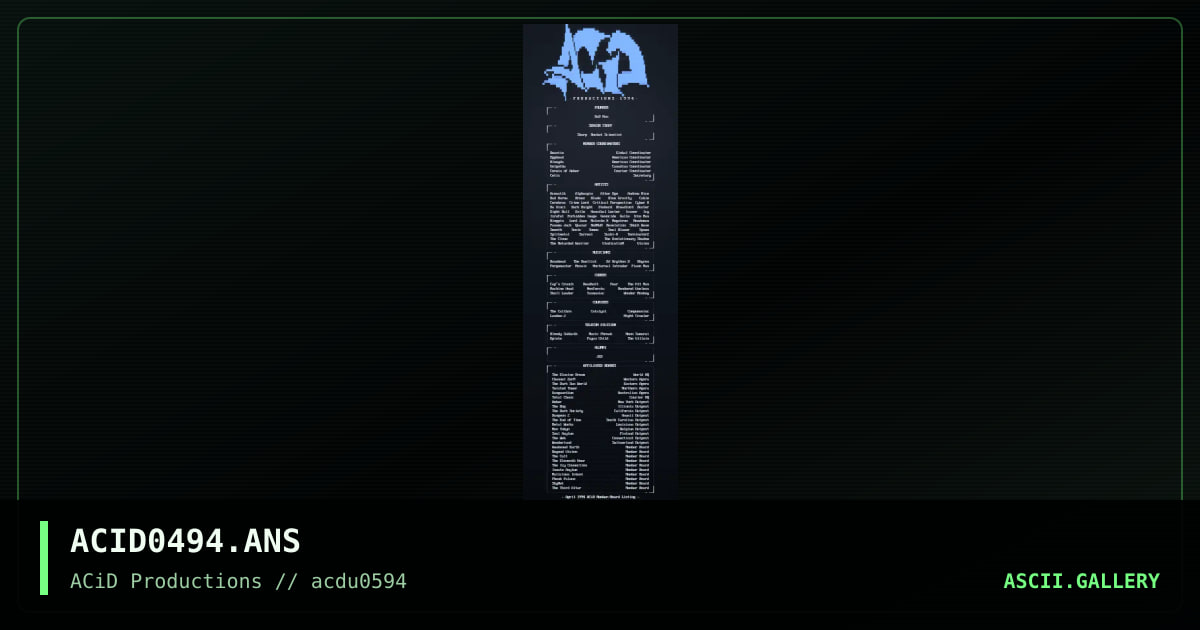 April 1994 Member/Board Listing, by vision, 1994