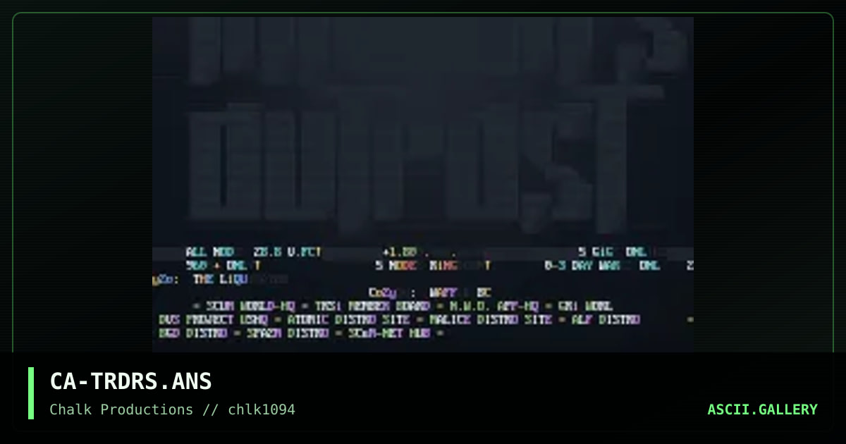 Traders Outpost, by cable, 1994