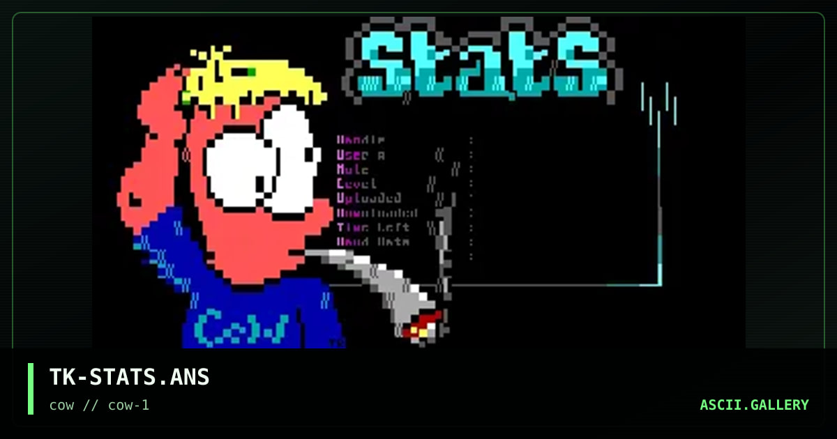 user statistics, by the knight, 1995