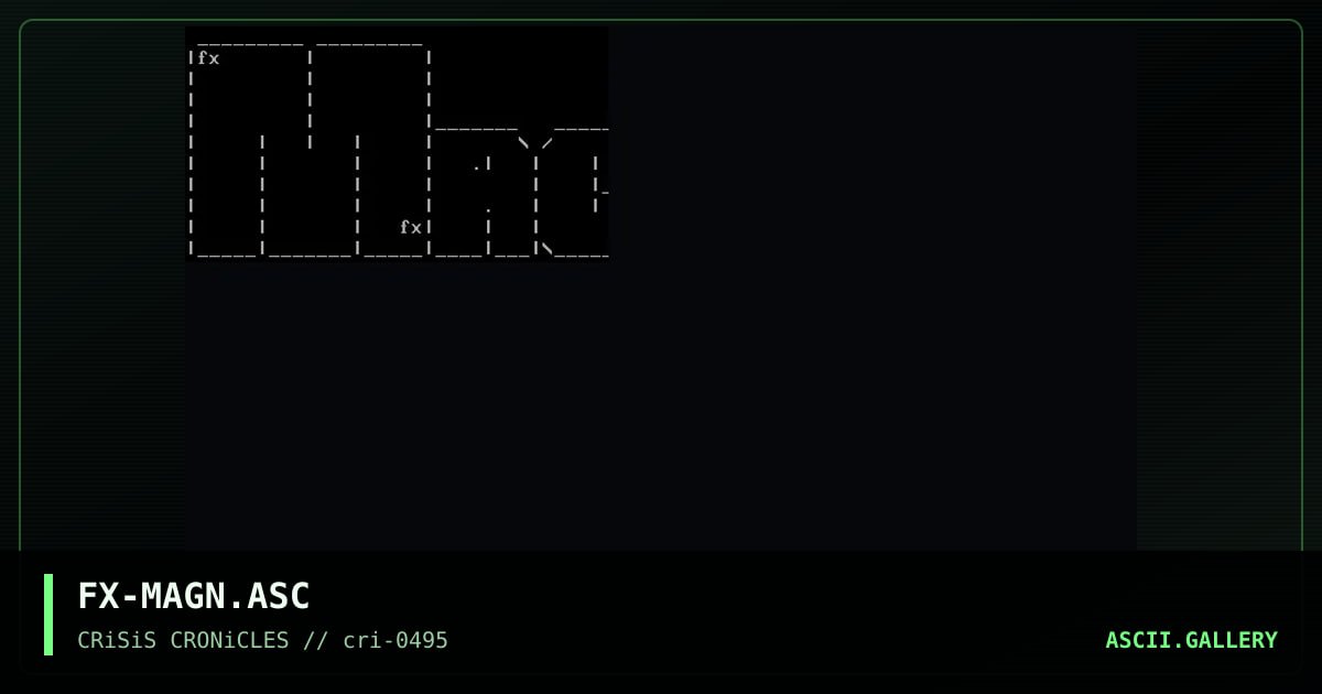 Magnum ascii logo, by fusion x, 1995