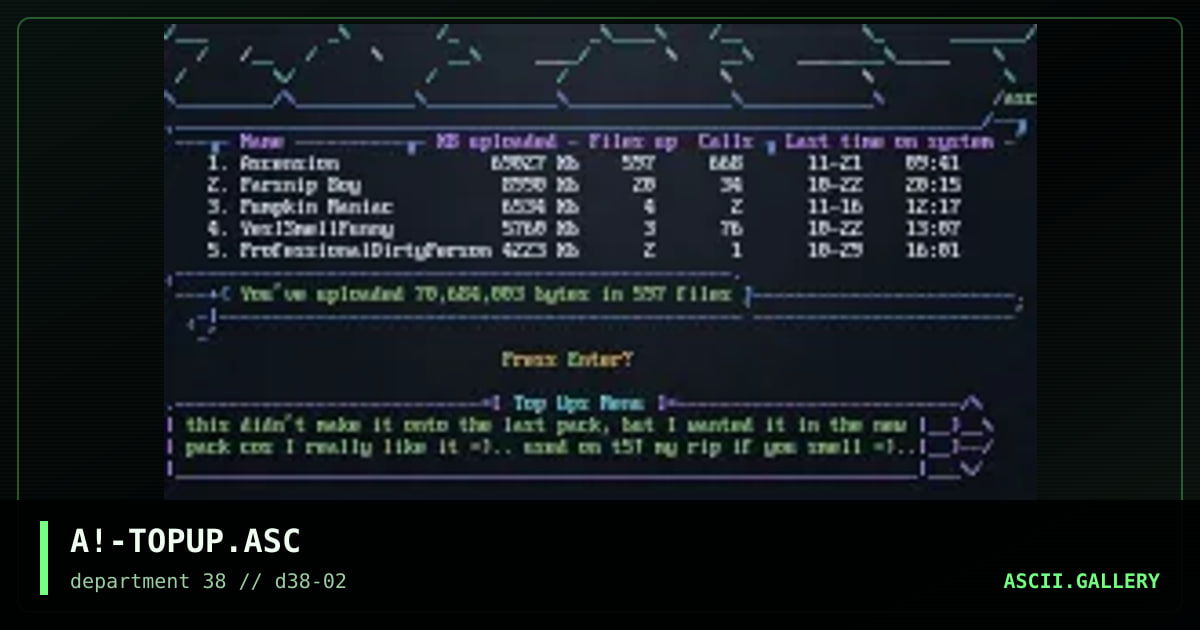 Top Ups / Top Uploaders, by ascension, 1997