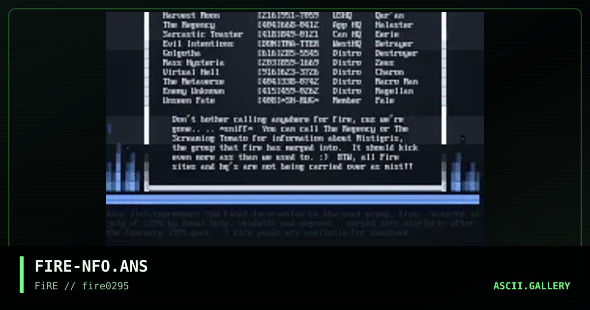 Fire Information File, by untagged, 1995
