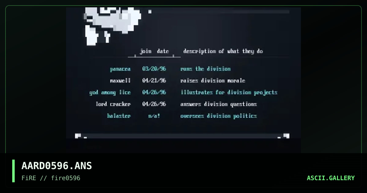 Project Aardvark Information File, by panacea, halaster, 1996