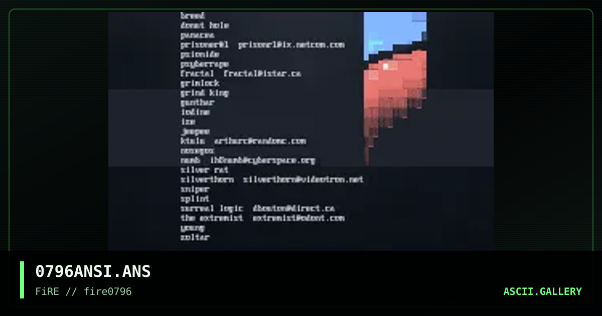 #INFO# Ansi Team memlist, by iodine, halaster, 1996