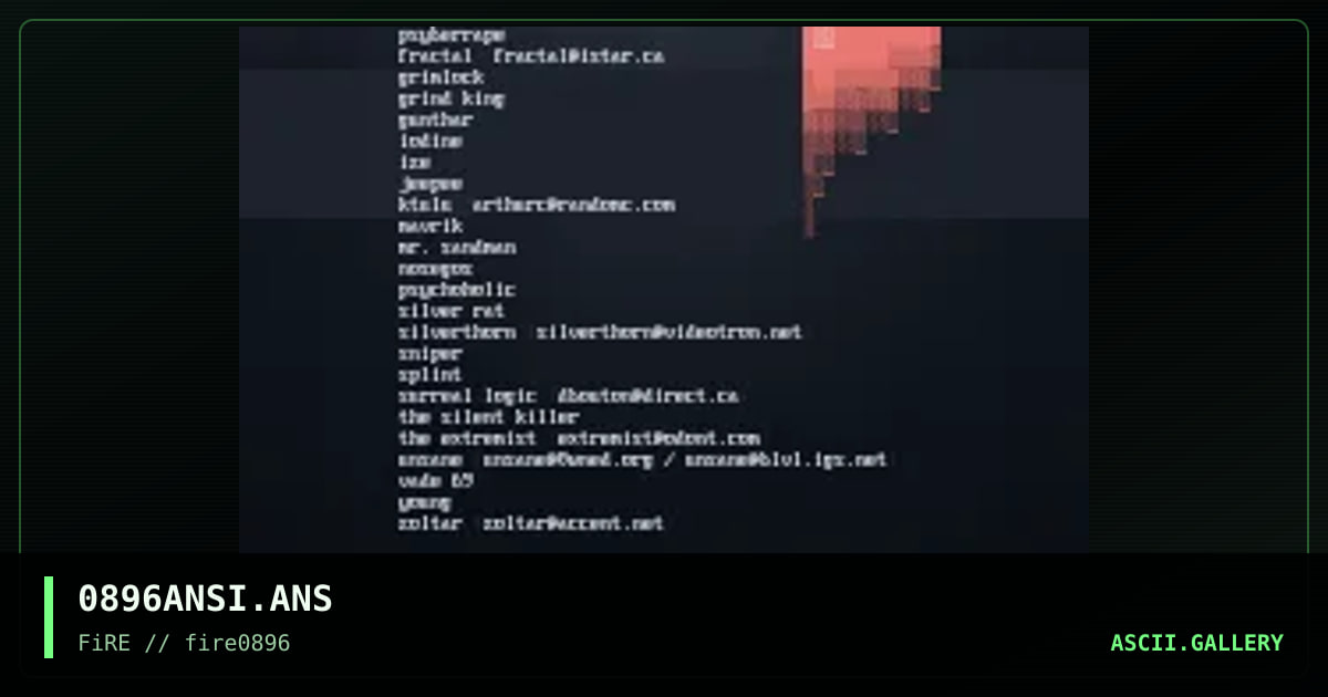 #INFO# Fire Ansi Team MemList, by iodine, halaster, 1996