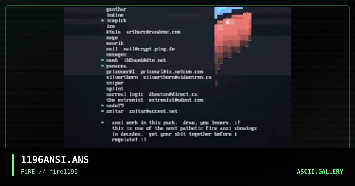 #INFO# Fire Ansi Memberlist, by iodine, 1996