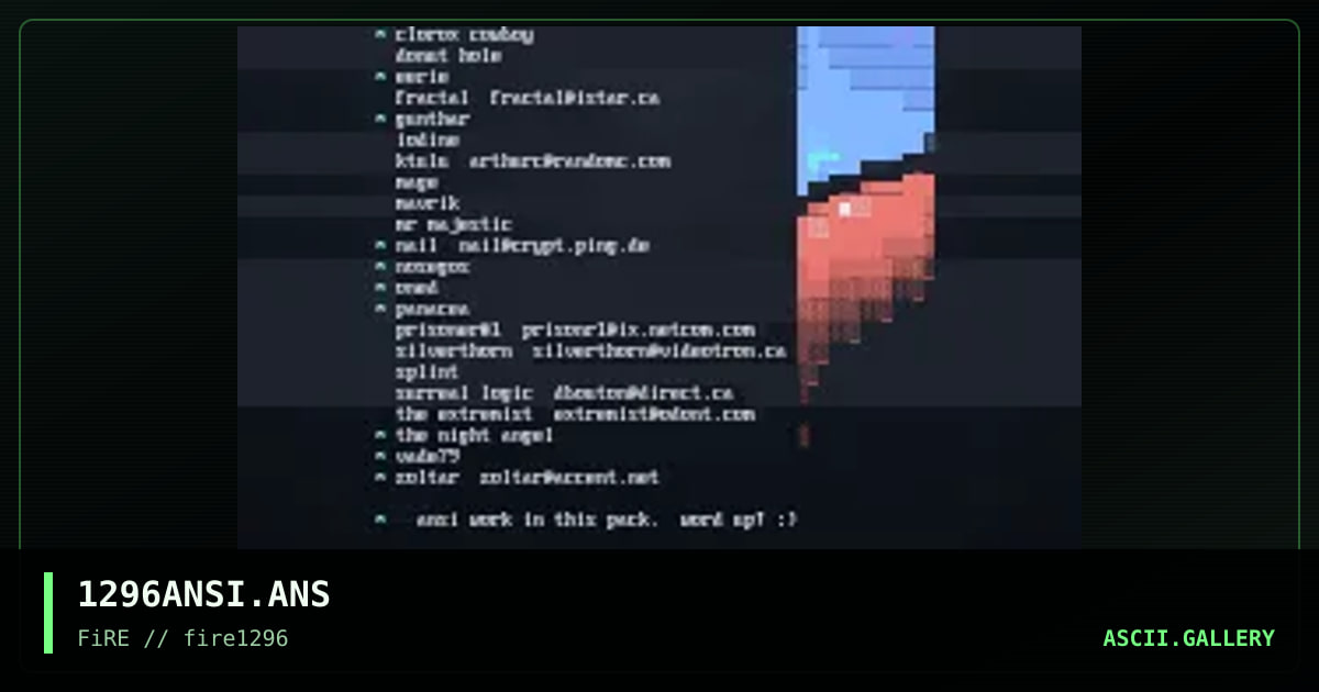 #INFO# Fire Ansi Memberlist, by iodine, 1996