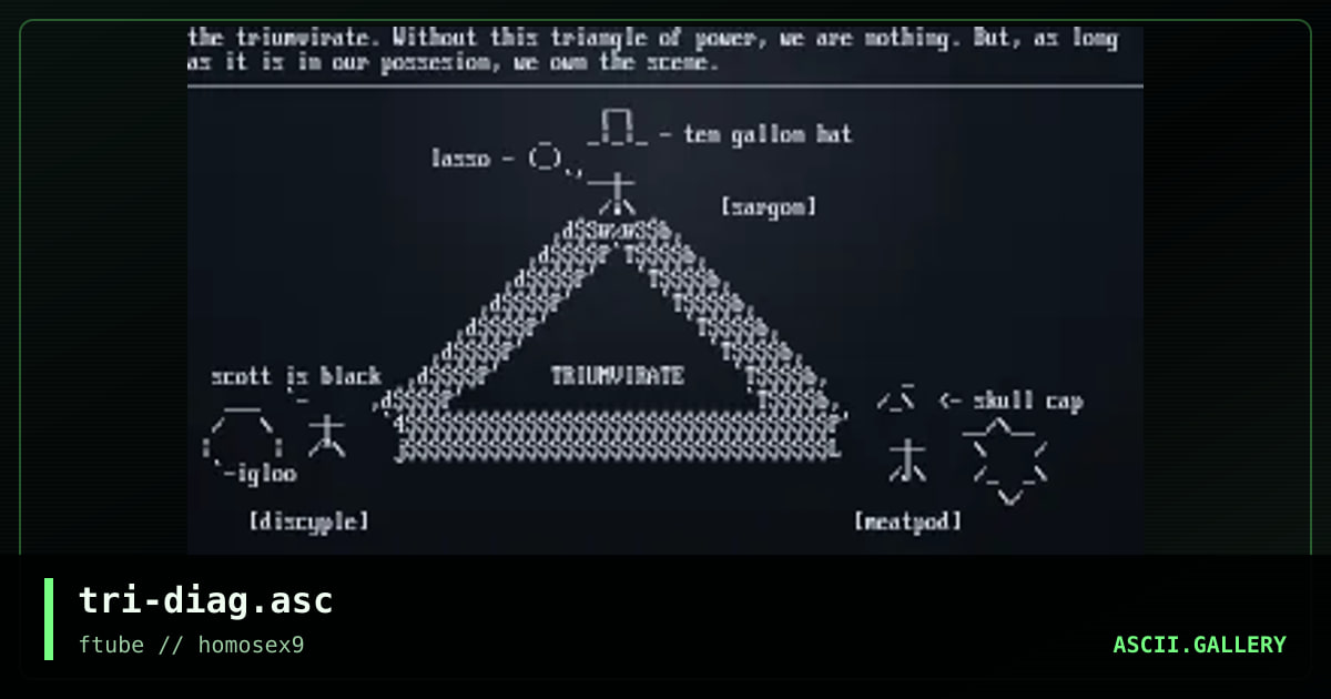 tri-diag.asc, by sargon, discyple, meatpod, 1997