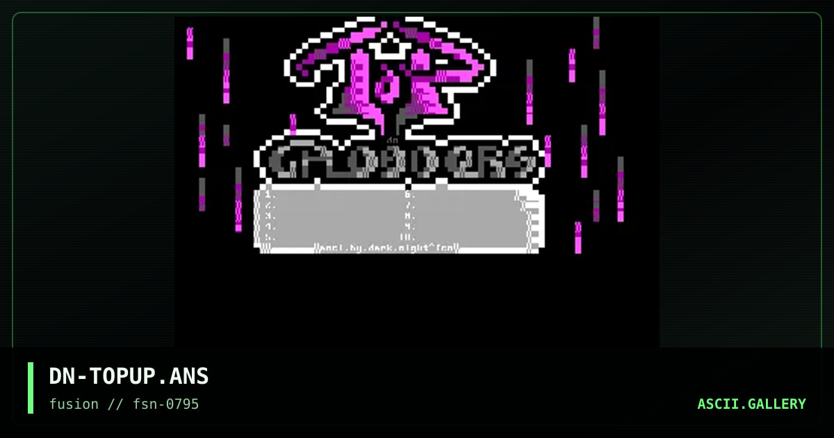 Top Uploaders, by dark night, 1995