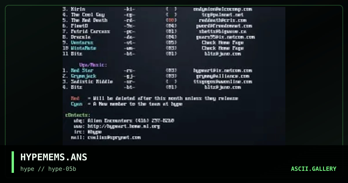 " Hype MemberList, Nov. 96 ", by hype, 1996
