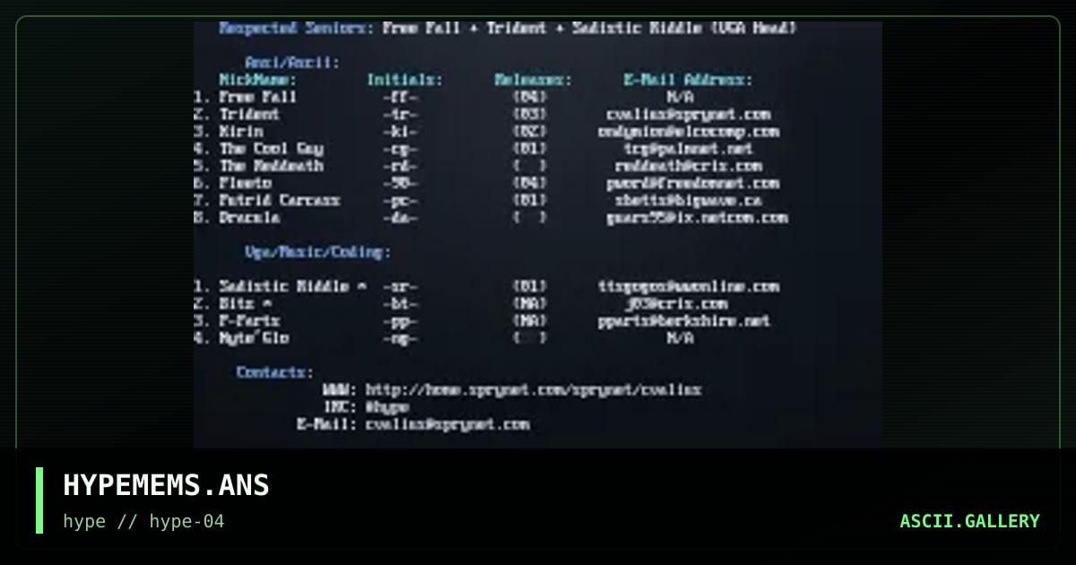 " Hype Member List ", by hype, 1996