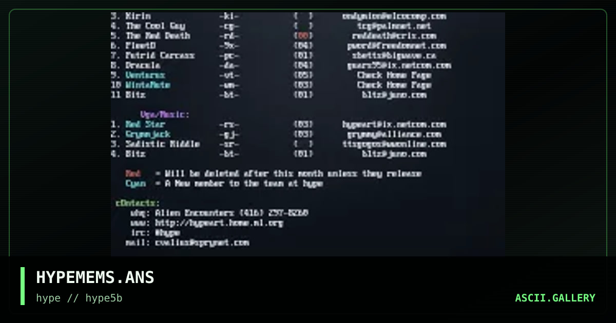 " Hype MemberList, Nov. 96 ", by hype ss, 1996